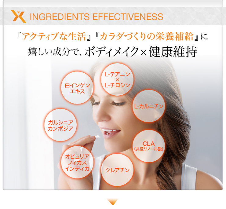 食欲抑制、脂肪燃焼、しなやかな筋肉作りの成分で、ダイエット成功ｘ健康維持