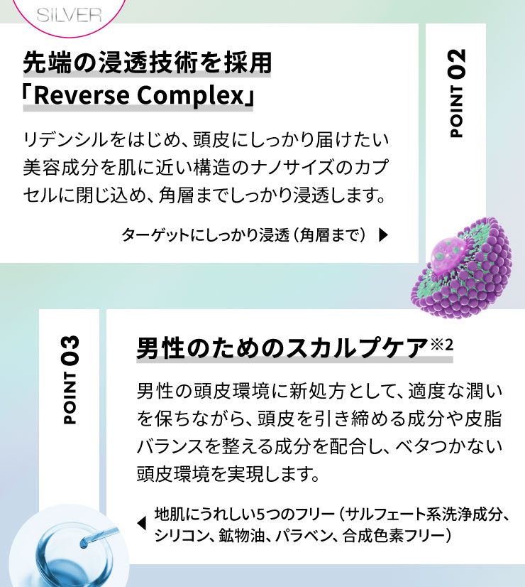 (ドクターゼロ)リデニカル・スカルプリバイタライジングエッセンス(男性用)