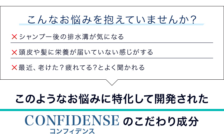 follics-confidense