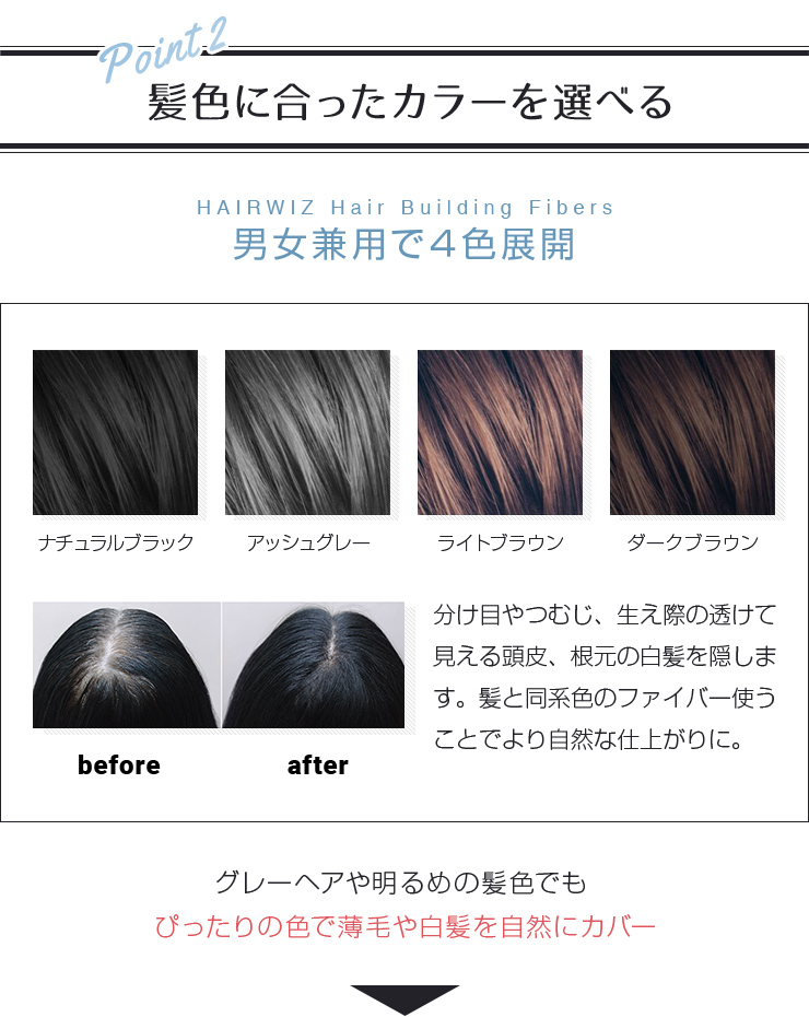 リグロースラボ ヘアウィズグッツ
